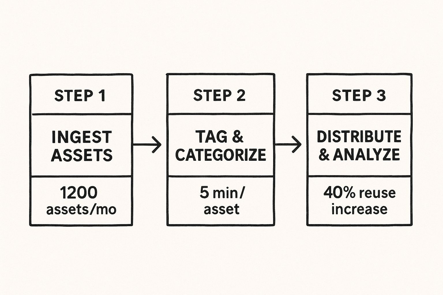 6a0f2fa8 Cb04 47c7 9a83 94fdb5c23e80