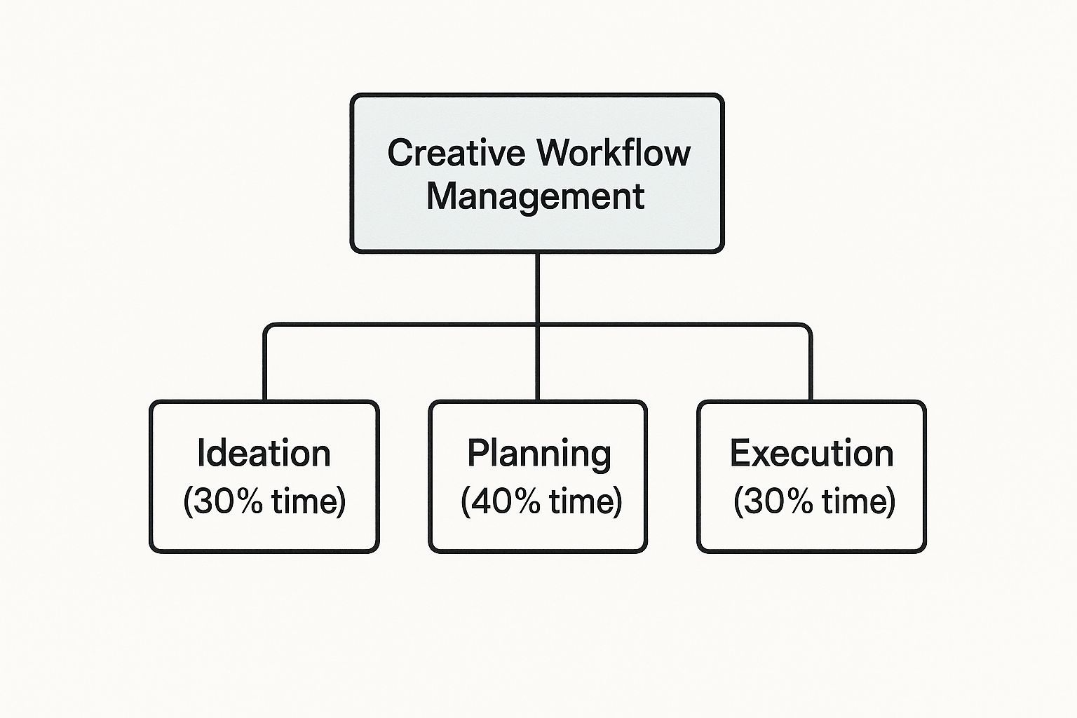 Ef96d8bb 1810 411a Ae0a 92156783da54