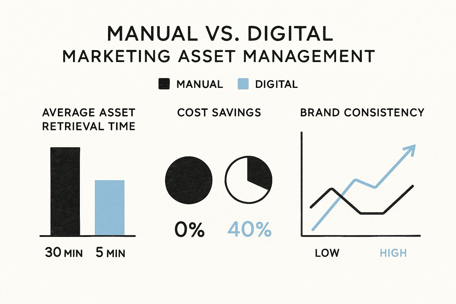 A36aa5d6 A04c 4f0c 942e D32f7ddbf9d1